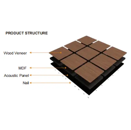 acoustic panel