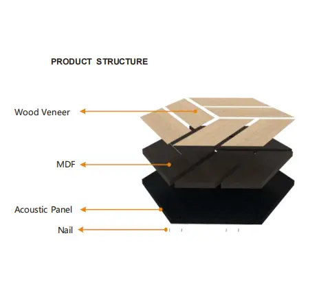 acoustic panel (2)